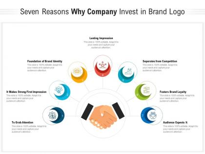 Seven reasons why company invest in brand logo