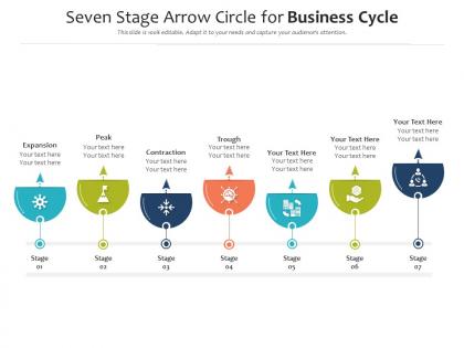 Seven stage arrow circle for business cycle