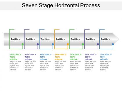 Seven stage horizontal process