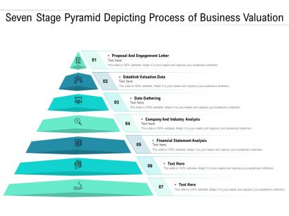 Seven stage pyramid depicting process of business valuation
