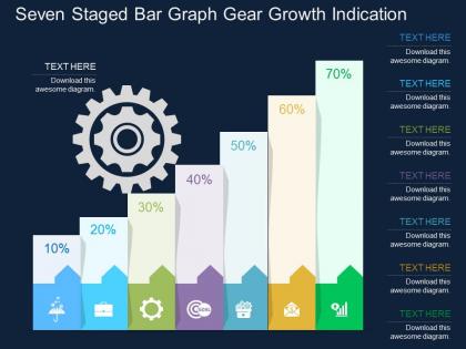 Seven staged bar graph gear growth indication flat powerpoint design