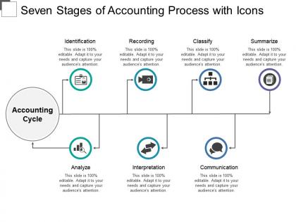 Seven stages of accounting process with icons