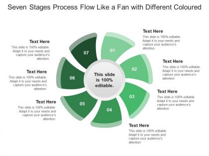Seven stages process flow like a fan with different coloured