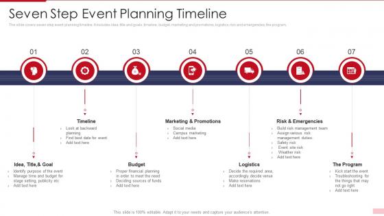 Seven Step Event Planning Timeline