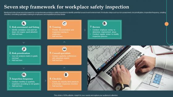 Seven Step Framework For Workplace Safety Inspection