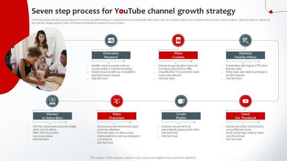 Seven Step Process For Youtube Channel Growth Strategy