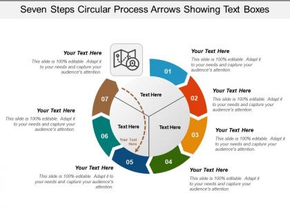 Seven steps circular process arrows showing text boxes
