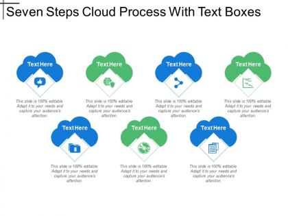 Seven steps cloud process with text boxes