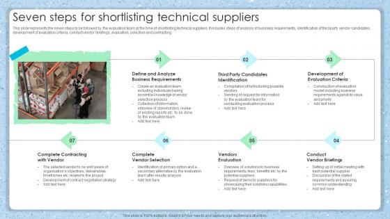Seven Steps For Shortlisting Technical Suppliers