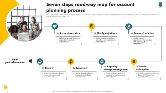 Seven Steps Roadway Map For Account Planning Process