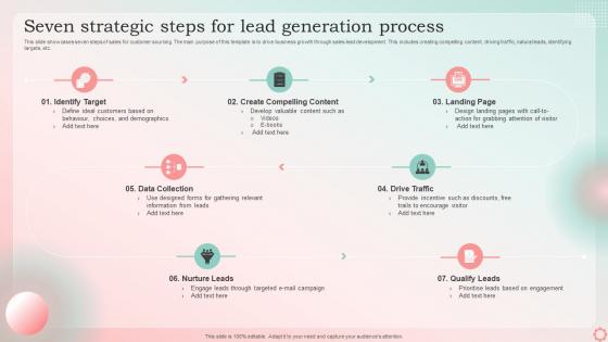Seven Strategic Steps For Lead Generation Process