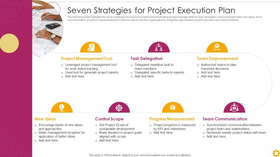 Seven Strategies For Project Execution Plan