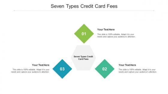 Seven Types Credit Card Fees Ppt Powerpoint Presentation Icon Introduction Cpb