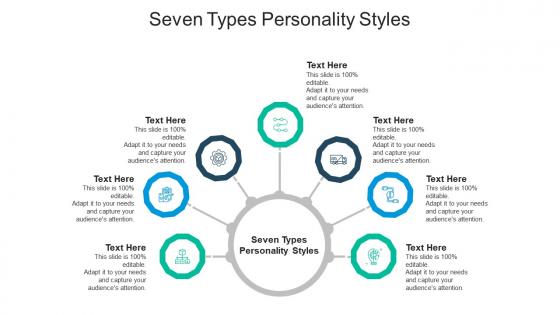 Seven types personality styles ppt powerpoint presentation ideas background images cpb