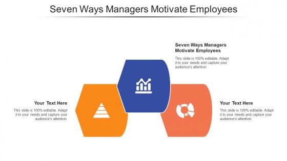 Seven Ways Managers Motivate Employees Ppt Powerpoint Presentation Infographic Template Information Cpb