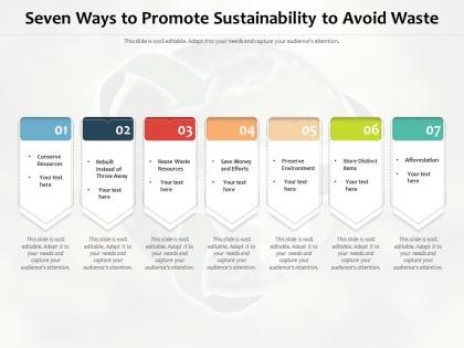 Seven ways to promote sustainability to avoid waste