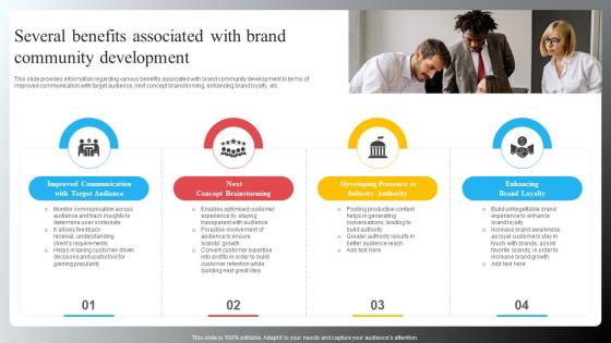 Several Benefits Associated With Brand Community Development Brand Recognition Importance Strategy