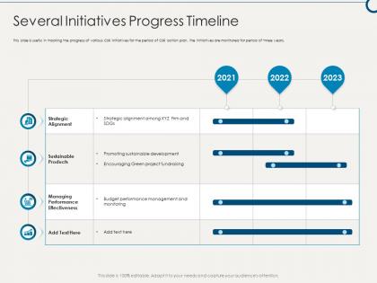 Several initiatives progress timeline building sustainable working environment ppt mockup