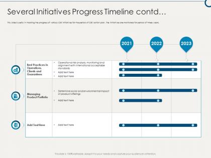 Several initiatives progress timeline contd building sustainable working environment ppt structure