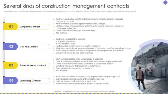 Several Kinds Of Construction Management Contracts Embracing Construction Playbook