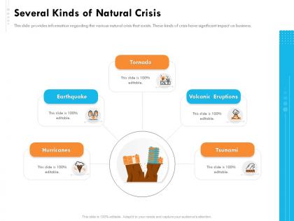 Several kinds of natural crisis eruptions ppt powerpoint presentation icon clipart