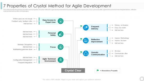 Several other agile approaches 7 properties of crystal method for agile development