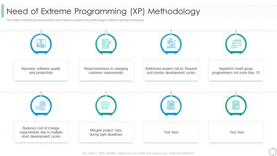 Several other agile approaches need of extreme programming xp methodology