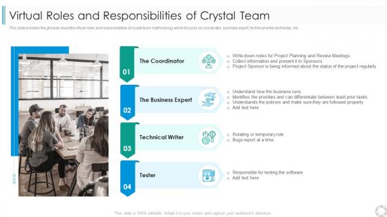 Several other agile approaches virtual roles and responsibilities of crystal team