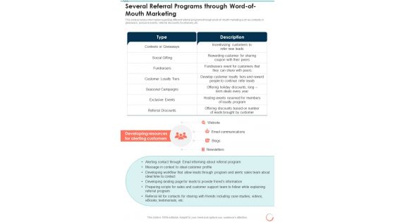 Several Referral Programs Through Word Of Mouth Marketing One Pager Sample Example Document