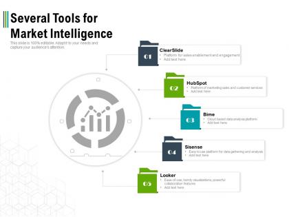 Several tools for market intelligence