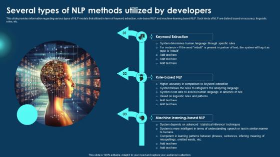 Several Types NLP Methods Utilized Zero To NLP Introduction To Natural Language Processing AI SS V