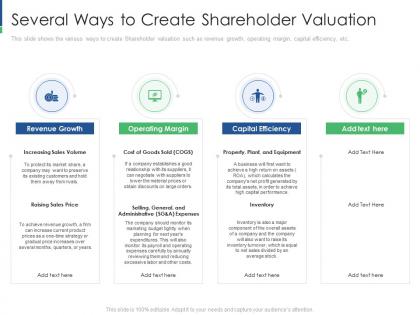 Several ways to create shareholder valuation shareholder engagement creating value business sustainability
