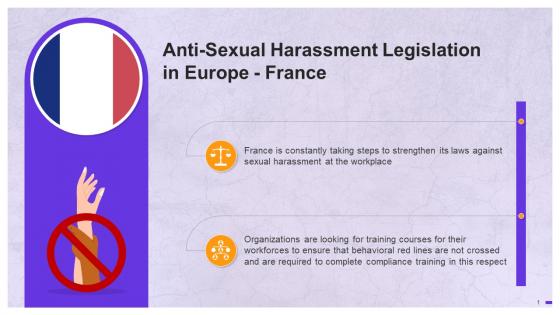 Sexual Harassment Legislation In France Training Ppt