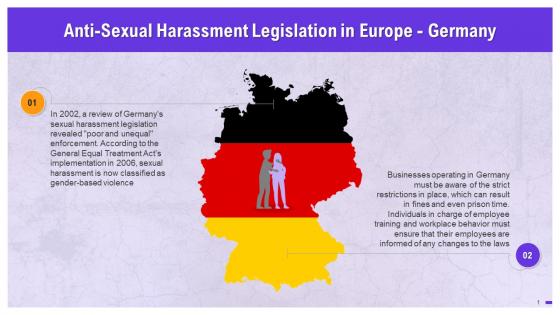 Sexual Harassment Legislation In Germany Training Ppt