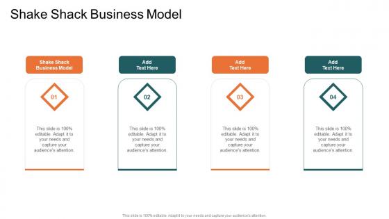 Shake Shack Business Model In Powerpoint And Google Slides Cpb