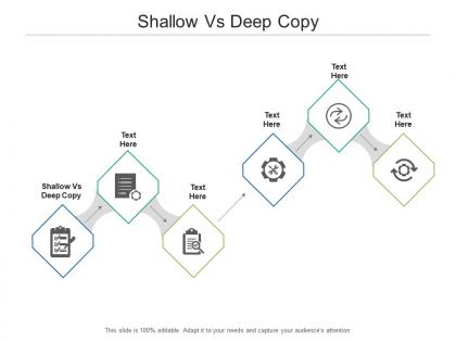Shallow vs deep copy ppt powerpoint presentation summary ideas cpb