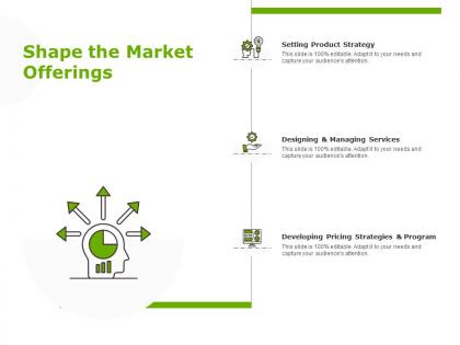 Shape the market offerings managing services planning ppt powerpoint presentation show microsoft