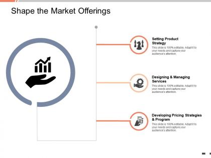 Shape the market offerings managing services ppt powerpoint presentation