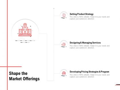 Shape the market offerings planning ppt powerpoint presentation ideas guide