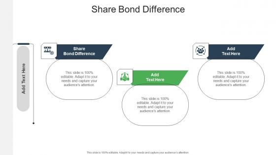 Share Bond Difference In Powerpoint And Google Slides Cpb
