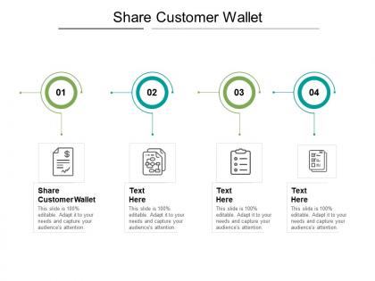 Share customer wallet ppt powerpoint presentation visual aids ideas cpb