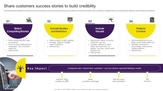 Share Customers Success Stories To Build Credibility Digital Content Marketing Strategy SS