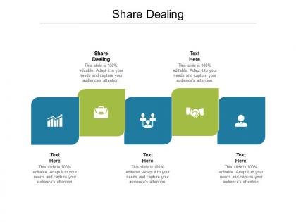 Share dealing ppt powerpoint presentation summary grid cpb