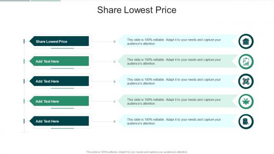 Share Lowest Price In Powerpoint And Google Slides Cpb