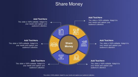 Share Money In Powerpoint And Google Slides Cpb