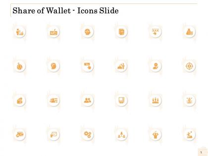 Share of wallet icons slide ppt powerpoint graphics tutorials