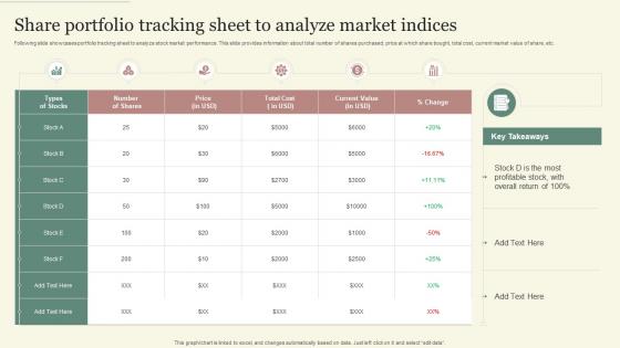 Share Portfolio Tracking Sheet To Analyze Market Indices
