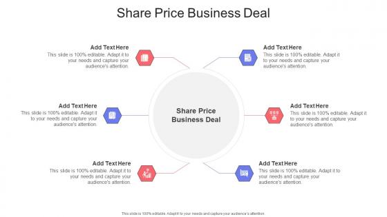 Share Price Business Deal In Powerpoint And Google Slides Cpb