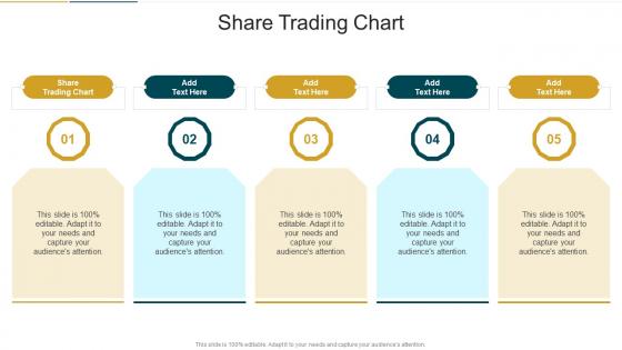 Share Trading Chart In Powerpoint And Google Slides Cpb