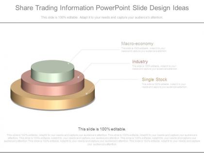 Share trading information powerpoint slide design ideas